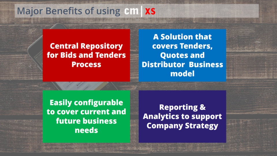 screenshot of Feedback Contract Manager